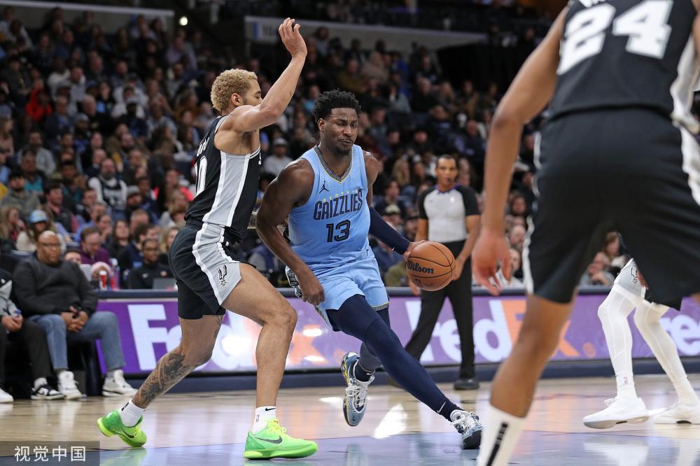 表现完全不 表现完全不